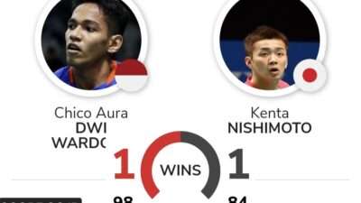 H2H Chico Aura Dwi Wardoyo vs Kenta Nishimoto