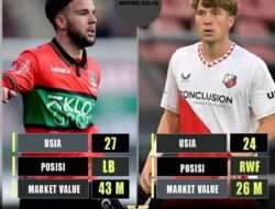 Statistik Ole Romeny & Profil Lengkap: Ternyata Pernah Main Bareng Verdonk?