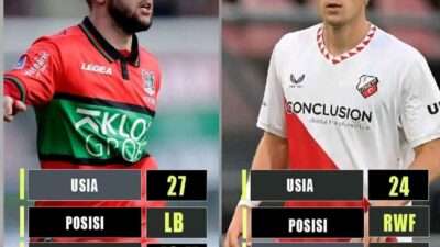 Statistik Ole Romeny & Profil Lengkap