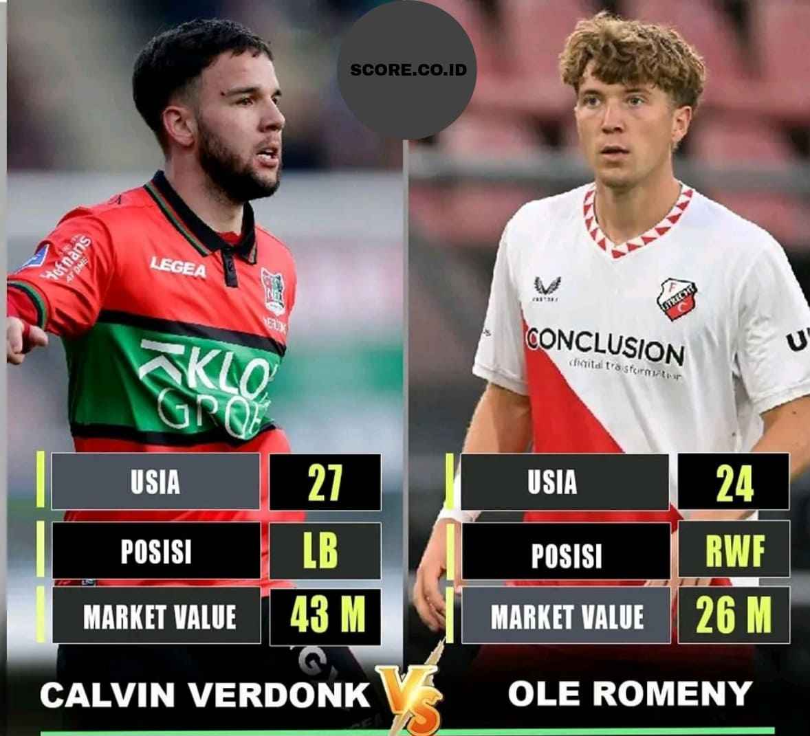 Statistik Ole Romeny & Profil Lengkap