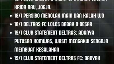 Masih Sesak Didada, Pelatih Persibo Ungkap Kekalahan Atas Deltras Sidoarjo