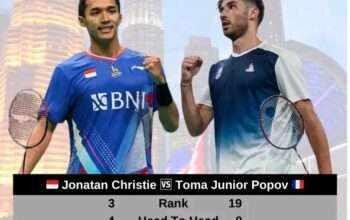 Prediksi dan H2H Jonathan Christie vs Toma Junior Popov di Malaysia Open 2025