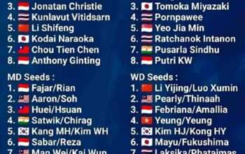 Jadwal Indonesia Master 2025: Link Live Streaming Gratis dan Drawing