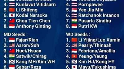 Jadwal Indonesia Master 2025: Link Live Streaming Gratis dan Drawing