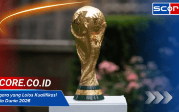 Negara yang Lolos Kualifikasi Piala Dunia 2026: Daftar Sementara