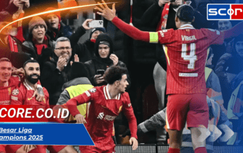 16 Besar Liga Champions 2025: Prediksi, Analisis, dan Potensi Kejutan