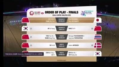 Juara Malaysia Open 2025