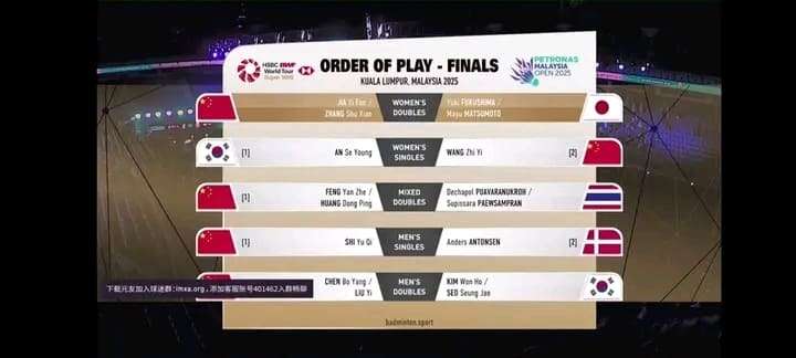 Juara Malaysia Open 2025