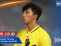 Kiper Cadangan Timnas Indonesia dengan Statistik Penampilan Terbaru