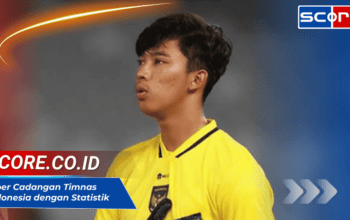 Kiper Cadangan Timnas Indonesia dengan Statistik Penampilan Terbaru