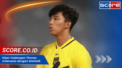 Kiper Cadangan Timnas Indonesia dengan Statistik Penampilan Terbaru