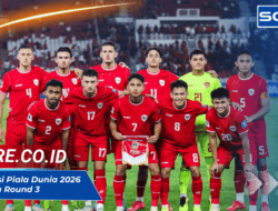 Kualifikasi Piala Dunia 2026 Zona Asia Round 3: Jadwal dan Prediksi