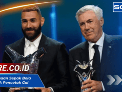 Penghargaan Sepak Bola Klub UEFA Pencetak Gol Terbanyak Sepanjang Sejarah
