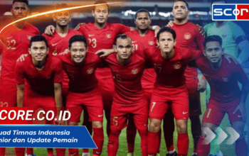 Skuad Timnas Indonesia Senior dan Update Pemain untuk 2025