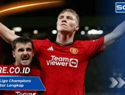 Top Skor Liga Champions 23/24: Daftar Lengkap Pencetak Gol Terbanyak