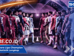 Urutan Juara Liga Champion dengan Statistik Lengkap Hingga 2025