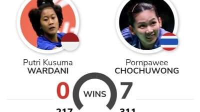 H2H Putri KW vs Pornpawee Chochuwong