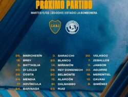 Prediksi Skor Boca Junior vs Independiente Ronde ke-5 Primera División 2025