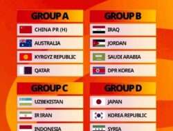 Jadwal Piala Asia U20 2025, Pembagian Grup dan Link Live Streaming Gratis