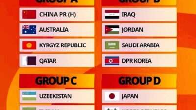 Jadwal Piala Asia U20 2025 Lengkap