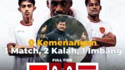 Indra Sjafri Minta Maaf Atas Kegagalan di Piala Asia U20: Saya Siap Dipecat Indra Sjafri Minta Maaf Atas Kegagalan di Piala Asia U20