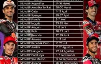 Jadwal MotoGP 2025: Ada Pembalap Baru dan Indonesia Jadi Arena Sirkuitnya