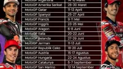 Jadwal MotoGP 2025: Ada Pembalap Baru dan Indonesia Jadi Arena Sirkuitnya Jadwal MotoGP 2025 Lengkap