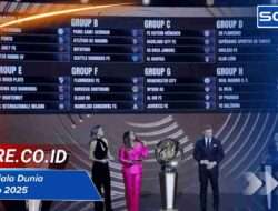 Format Piala Dunia Antarklub 2025: Aturan Baru dan Dinamika Kompetisi