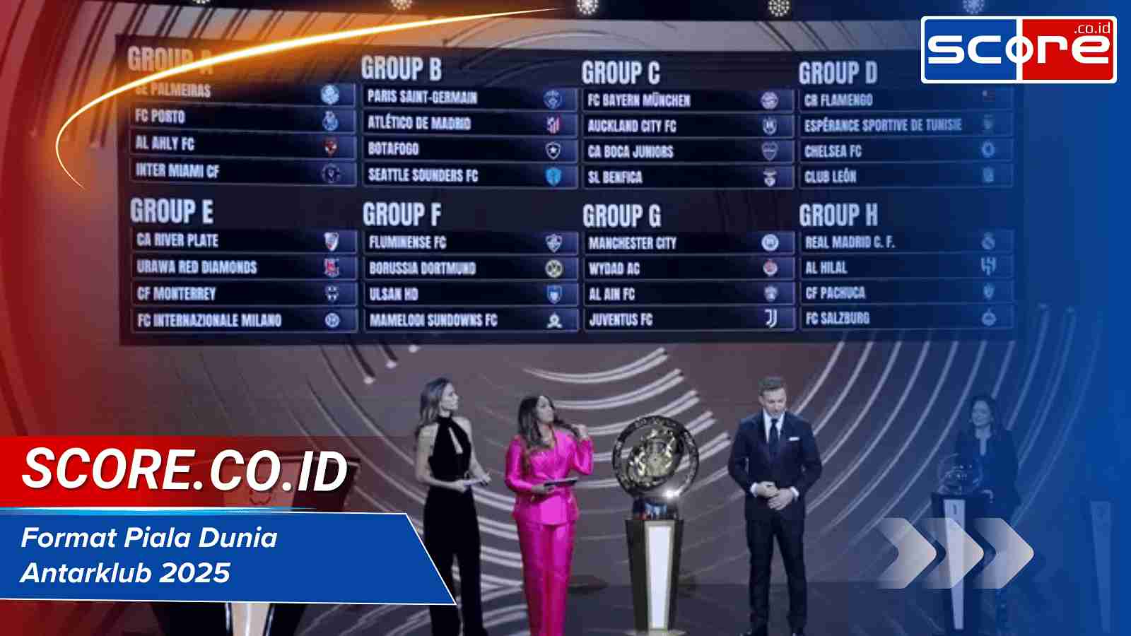 Format Piala Dunia Antarklub 2025: Aturan Baru dan Dinamika Kompetisi