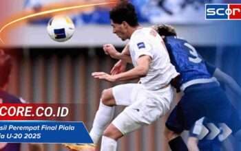 Hasil Perempat Final Piala Asia U-20 2025: Tim Lolos dan Sorotan Pertandingan