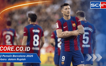 Gaji Pemain Barcelona 2025 Terbaru dalam Rupiah: Angka dan Fakta Menarik