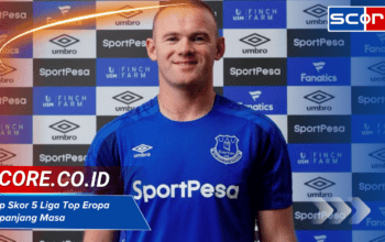 Top Skor 5 Liga Top Eropa Sepanjang Masa: Legenda Sepak Bola