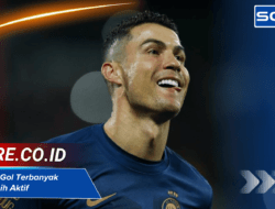 Pencetak Gol Terbanyak Yang Masih Aktif: Rekor dan Statistik