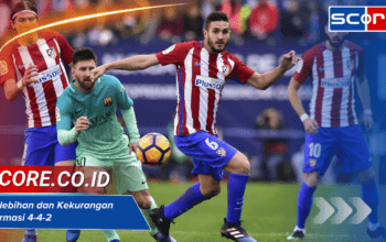 Kelebihan Dan Kekurangan Formasi 4-4-2: Analisis Mendalam
