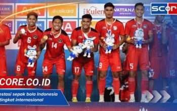 Prestasi Sepak Bola Indonesia di Tingkat Internasional, Sejarah dan Perkembangannya