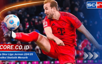 Top Skor Liga Jerman 2024/25: Prediksi dan Statistik Menarik