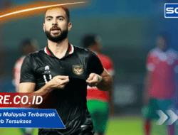 Juara Liga Malaysia Terbanyak: Daftar Klub Tersukses Sepanjang Sejarah