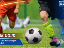 Kelebihan Dan Kekurangan Formasi 4-3-3: Strategi Efektif