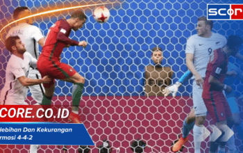 Formasi Sepak Bola 4-4-2 Dan Penjelasannya: Klasik dan Efektif