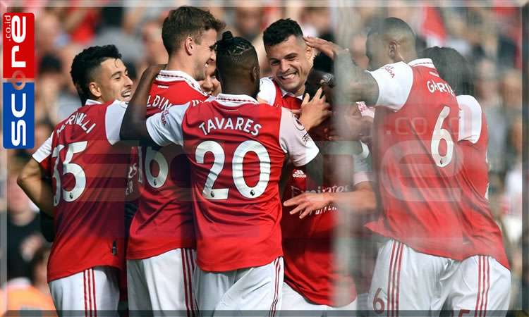 Klub dengan Pemain Muda Berbakat