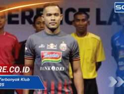 Sponsor Terbanyak Klub Liga 1 2025: Dominasi Finansial dan Branding