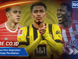 Tim Promosi Dan Degradasi Liga Top Eropa: Perubahan Besar Musim Ini