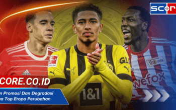 Tim Promosi Dan Degradasi Liga Top Eropa: Perubahan Besar Musim Ini