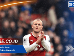 Umur Pemain Bola Terkenal: Fakta Menarik dan Perbandingan