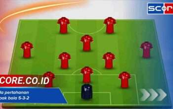 Pola Pertahanan Sepak Bola 5-3-2 yang Efektif untuk Bertahan