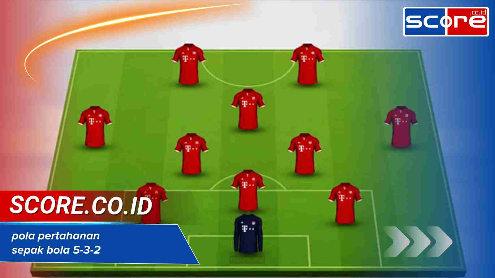 Pola Pertahanan Sepak Bola 5-3-2 yang Efektif untuk Bertahan