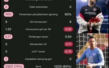 Emil Audero vs Marteen Paes, Pilih Mana untuk Lawan Bahrain?