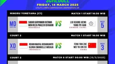 Jadwal Babak Perempat Final All England 2025 Versi SCORE.CO.ID
