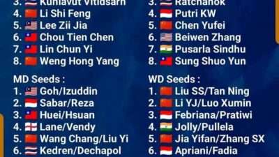 Jadwal Swiss Open 2025: Indonesia Hanya Kirim 7 Wakil