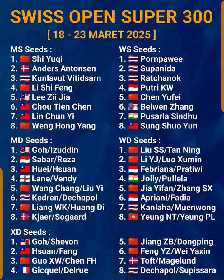 Jadwal Swiss Open 2025: Indonesia Hanya Kirim 7 Wakil